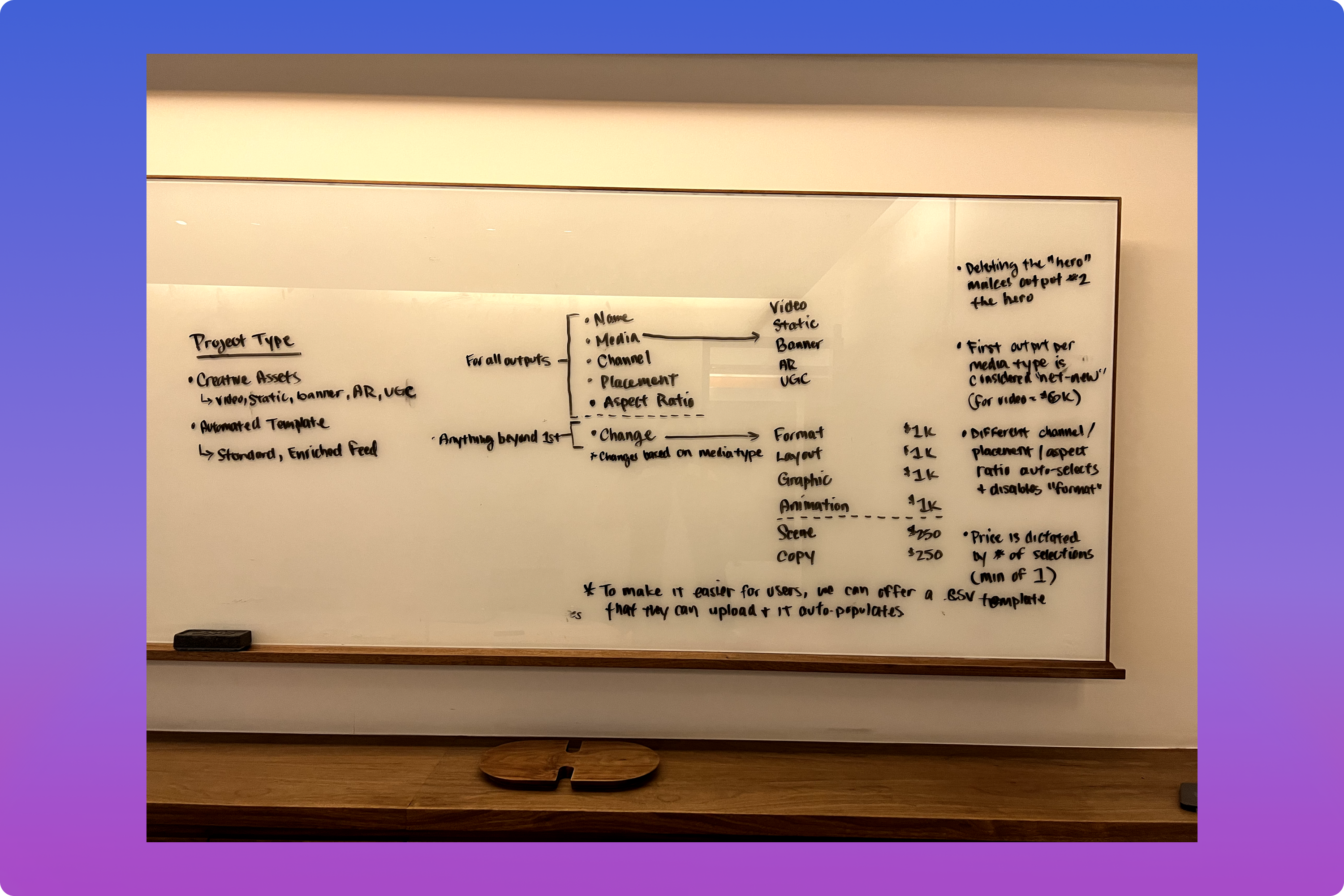 Project_Create_whiteboard_4